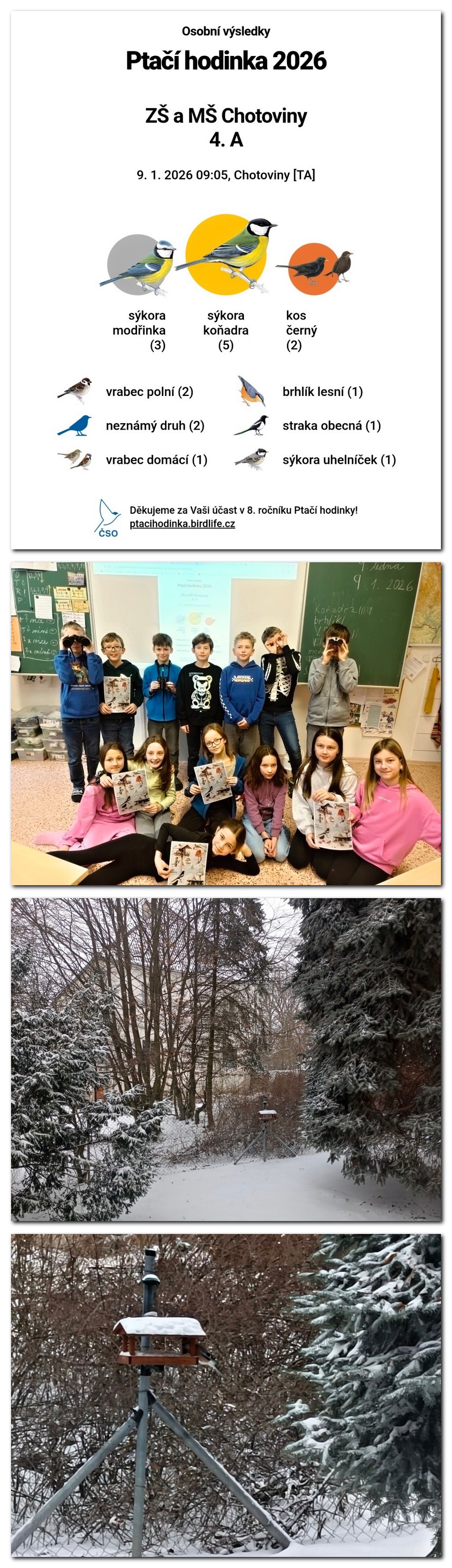 Ptaci hodinka 4A 2026